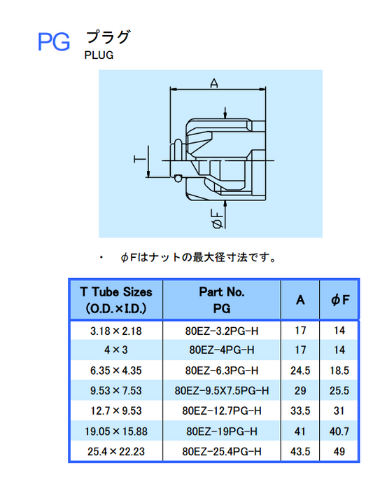 80EZ Series - Plug