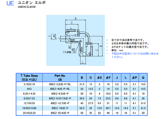 80EZ Series - Union Elbow