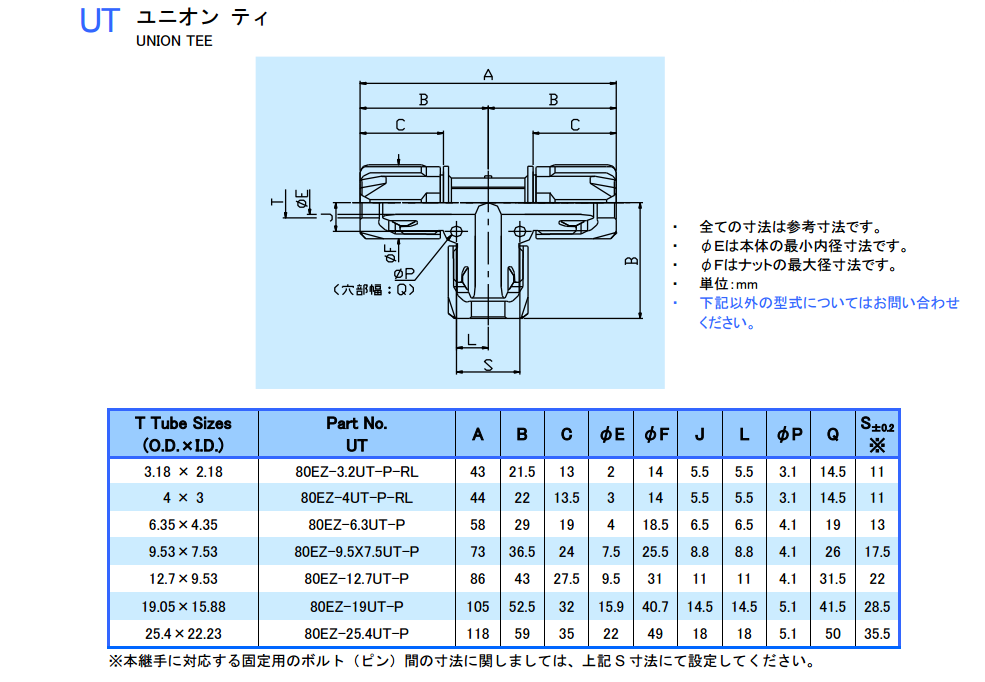 80EZ Series - Union Tee