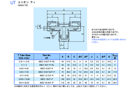 80EZ Series - Union Tee