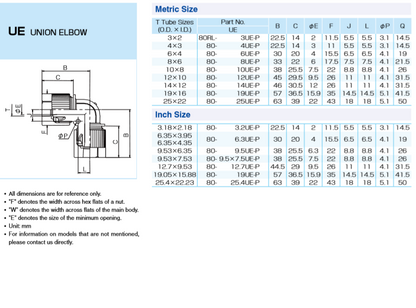 80 Series - Union Elbow
