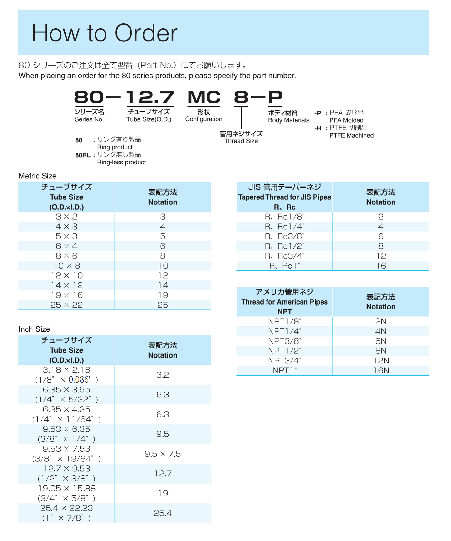 80 Series - Plug