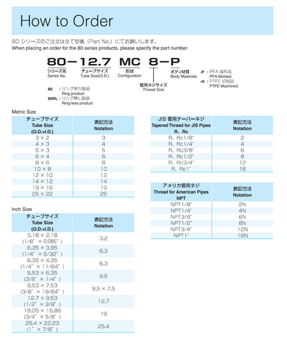 80 Series - Plug
