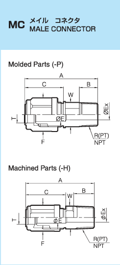 60 Series - Male Connector