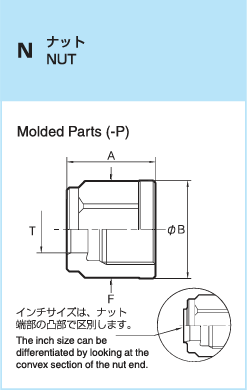 60 Series - Nut