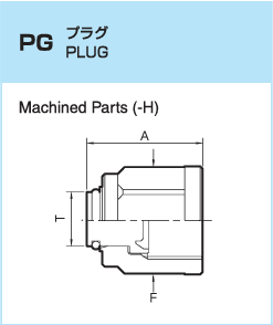 60 Series - Plug