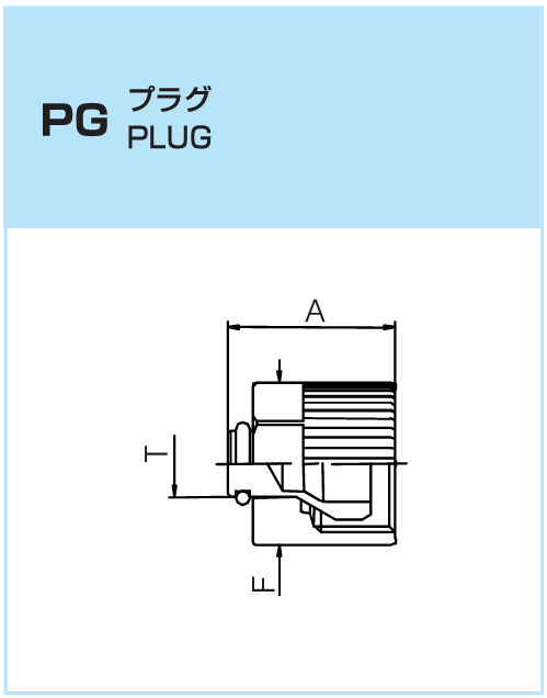 80 Series - Plug