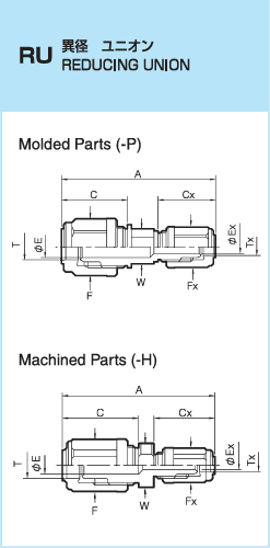 60 Series - Reducing Union