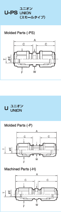 60 Series - Union