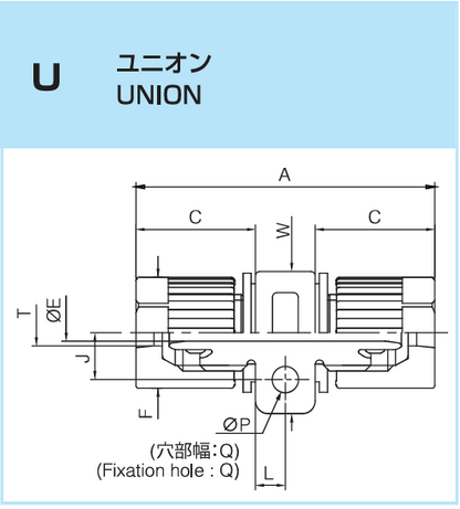 80 Series - Union